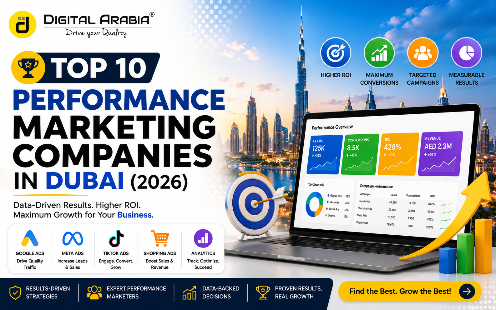 Top 10 Performance Marketing Companies in Dubai (2026)